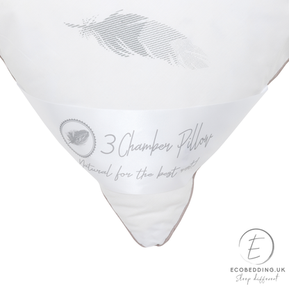 Eco Bedding Nordic 3 Pillow – A Symphony of Comfort, Elegance, and Luxury
